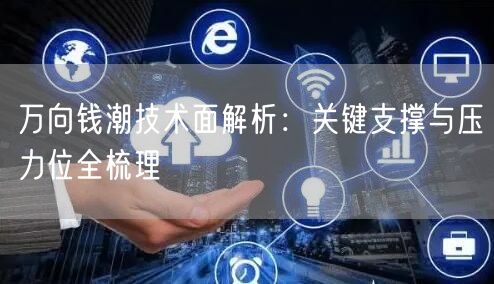 万向钱潮技术面解析：关键支撑与压力位全梳理